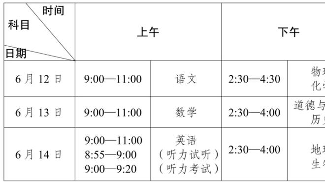 浓眉：争冠的关键是要保留球队核心 掘金绿军勇士都是如此运作的